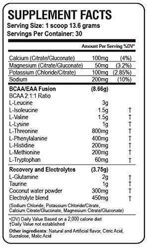 Juggernaut Nutrition A1 Amino BCAA EAA Blend